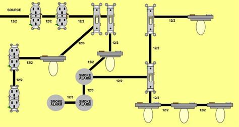 bhet room wiring diagrams 